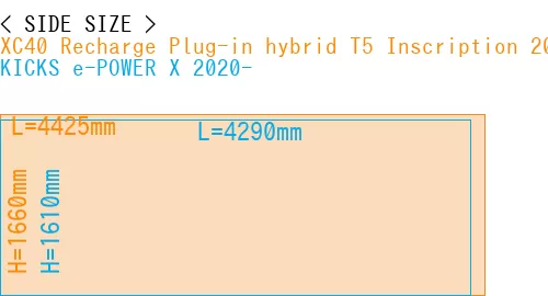#XC40 Recharge Plug-in hybrid T5 Inscription 2018- + KICKS e-POWER X 2020-